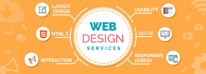 Website Design Services Arizona