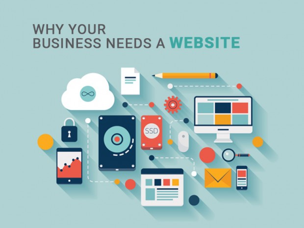 Website Design & Development Services | Best Web Design and Development in Arizona