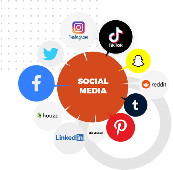 #1 Social Media Management Services, Marketing & Optimization Agency in Arizona