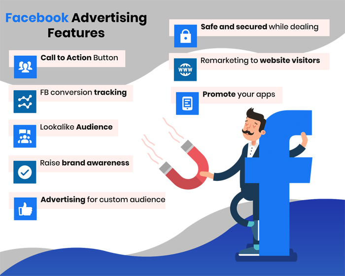 Facebook Ads Management | Results-Driven Facebook Ads Agency in Arizona