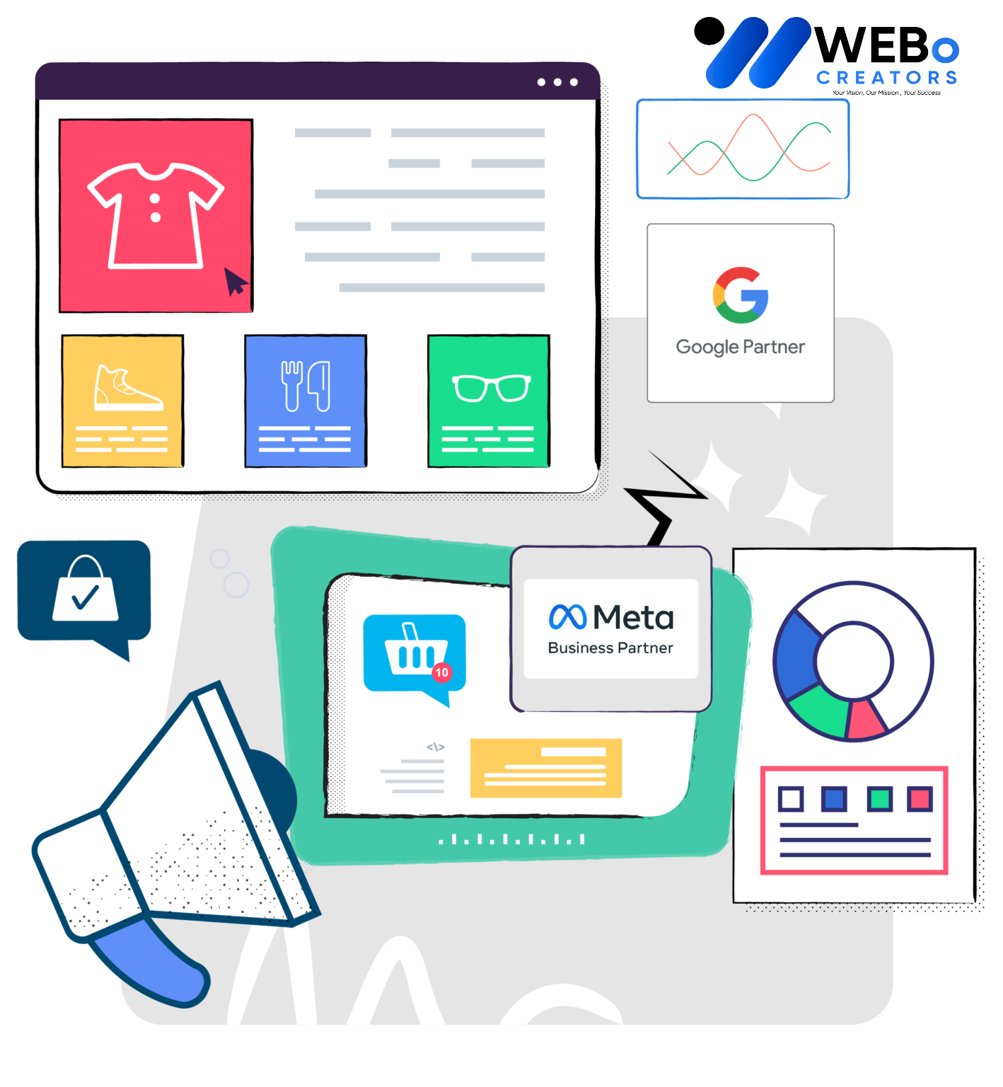 Social Media Marketing Company, Best Social Media Agency in Arizona