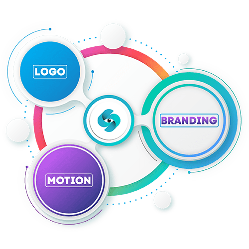 Custom Infographics Design Company in Arizona for Business, Social Media & Marketing