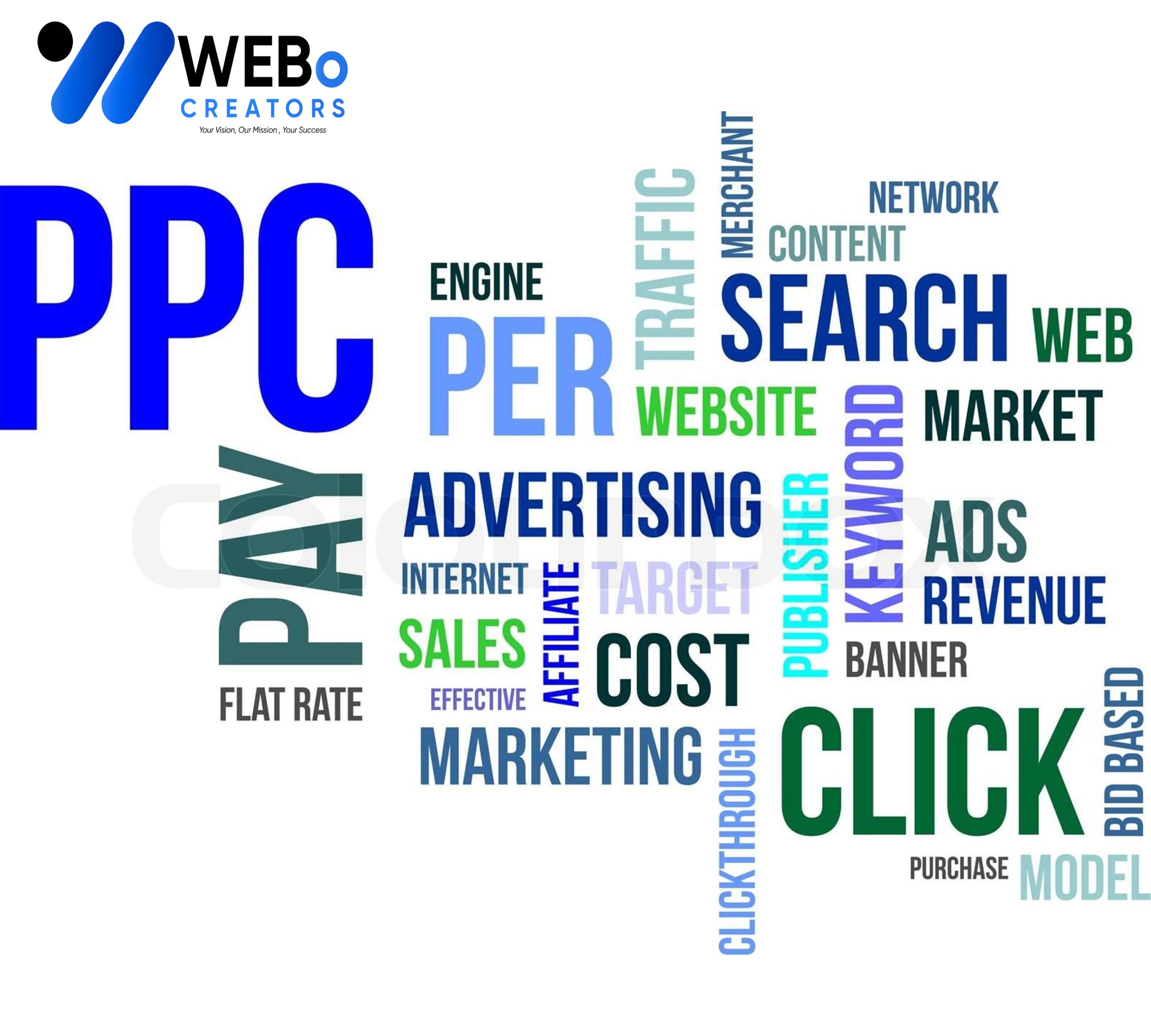 PPC (Pay-per-click) advertising Agency in Arizona | Google Ads Management Agency